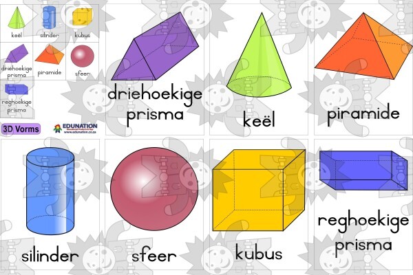 Edunation Educational Products & Toys CC