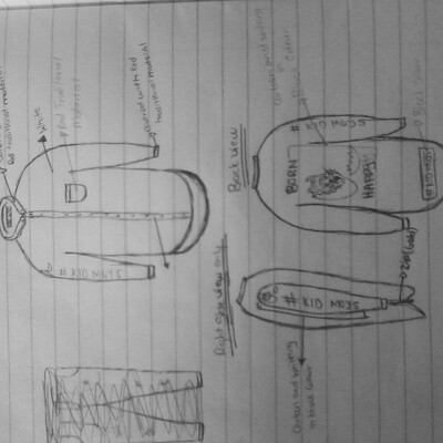 Windy Thema Fashion Designer