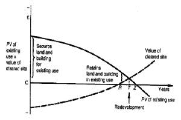 Cape Value (Pty) Ltd