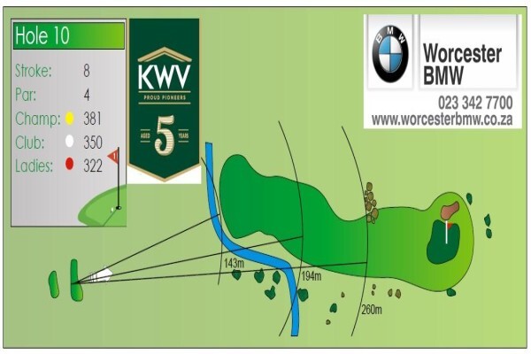 Worcester Golf Club