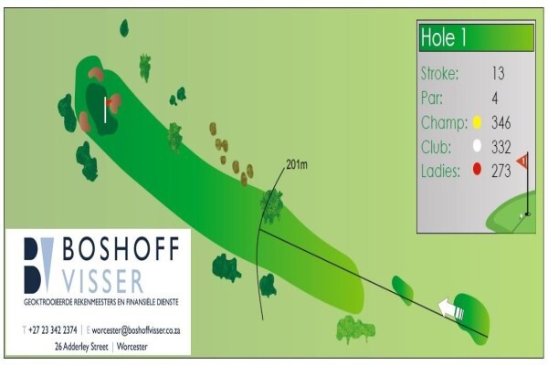 Worcester Golf Club