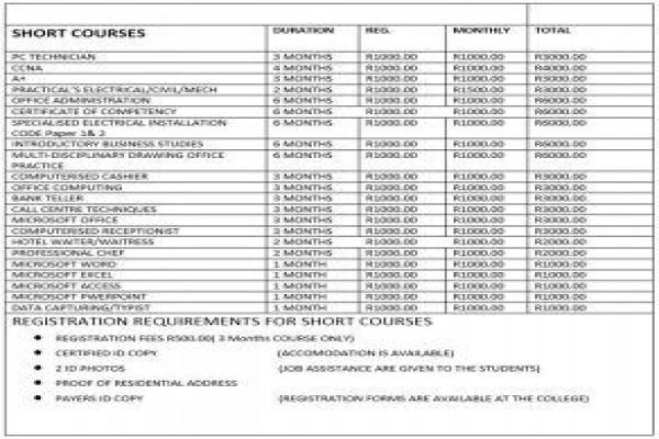 Watersrand Computer & Business College
