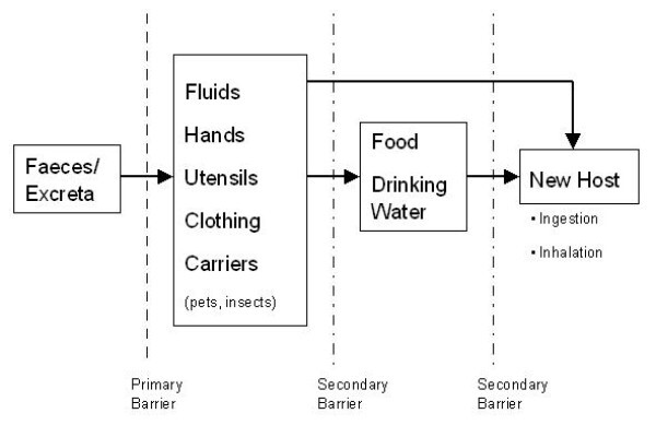 Qua Water (Pty) Ltd