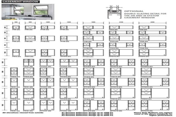 KSW Window Warehouse (Pty) Ltd