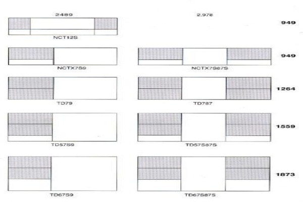 KSW Window Warehouse (Pty) Ltd