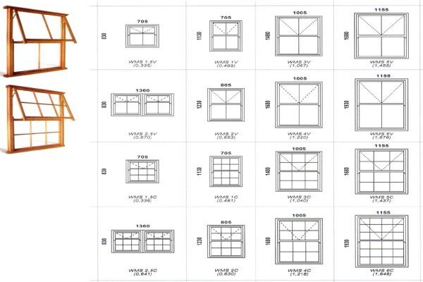 KSW Window Warehouse (Pty) Ltd