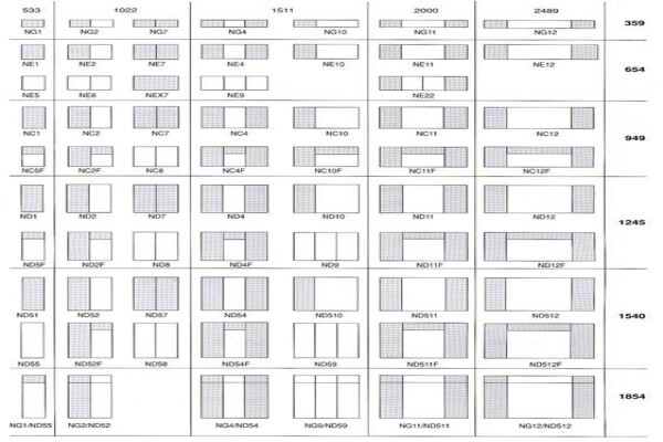 KSW Window Warehouse (Pty) Ltd