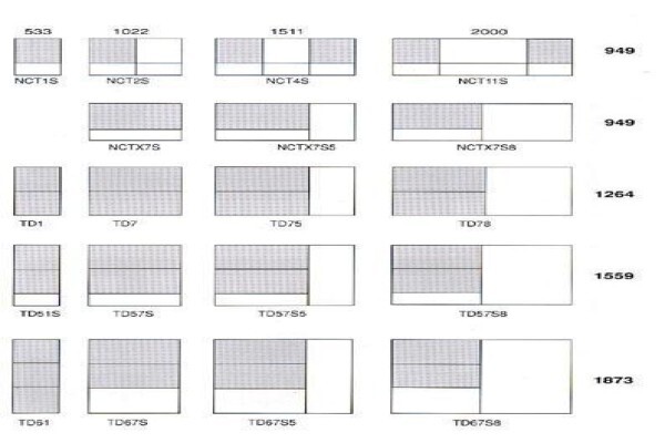 KSW Window Warehouse (Pty) Ltd