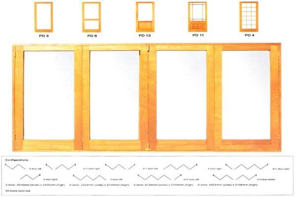 KSW Window Warehouse (Pty) Ltd
