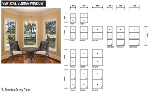 KSW Window Warehouse (Pty) Ltd