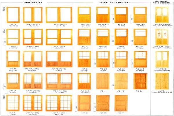 KSW Window Warehouse (Pty) Ltd