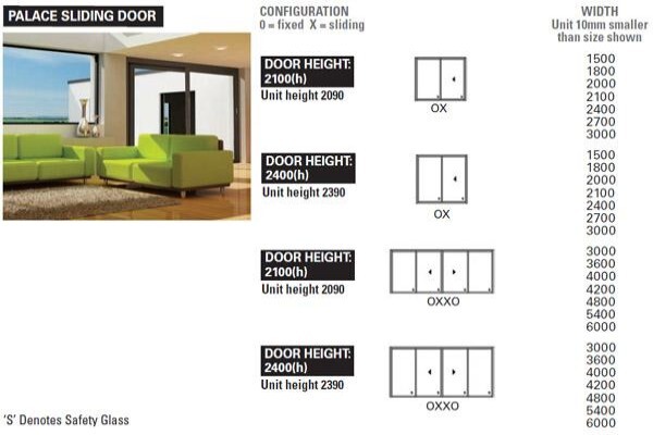 KSW Window Warehouse (Pty) Ltd