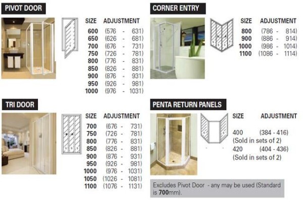 KSW Window Warehouse (Pty) Ltd
