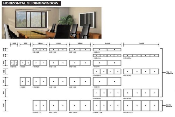 KSW Window Warehouse (Pty) Ltd