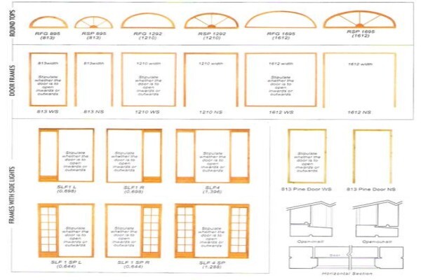 KSW Window Warehouse (Pty) Ltd