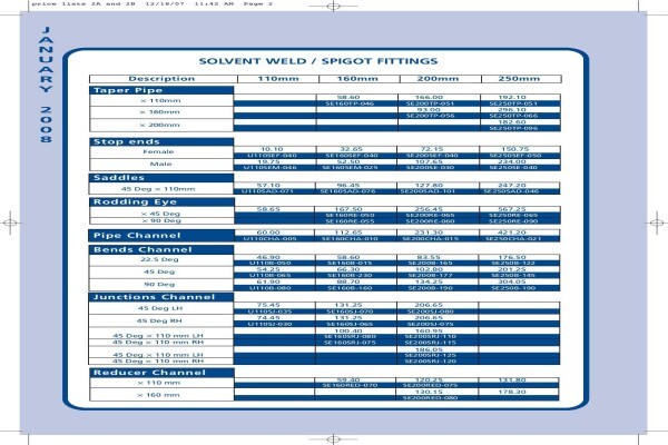 Boseng (Pty) Ltd