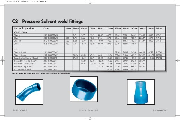 Boseng (Pty) Ltd