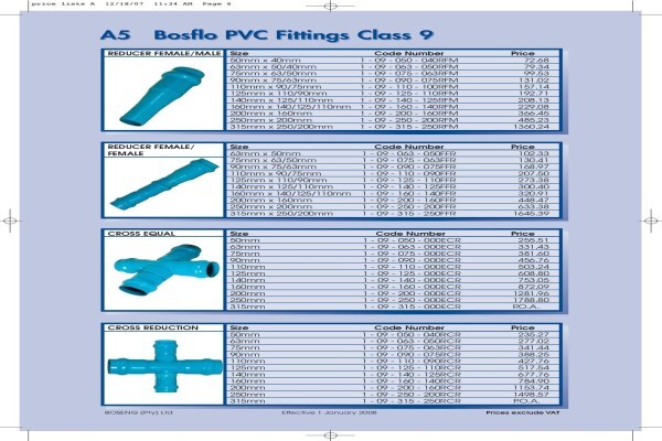 Boseng (Pty) Ltd