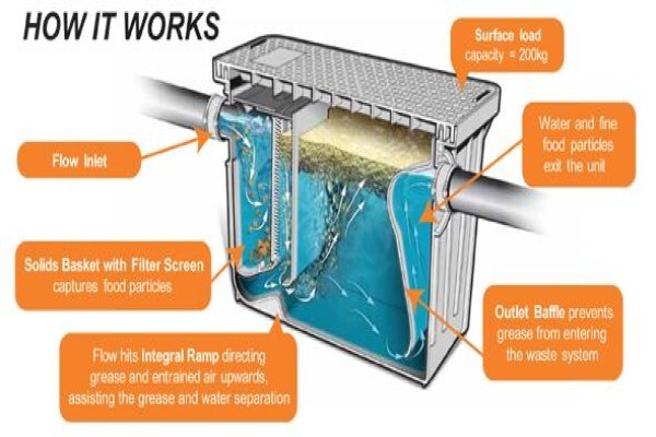 Marley Pipe Systems (Pty) Ltd