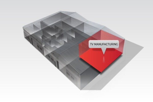 C Z Electronics Manufacturing (Pty) Ltd