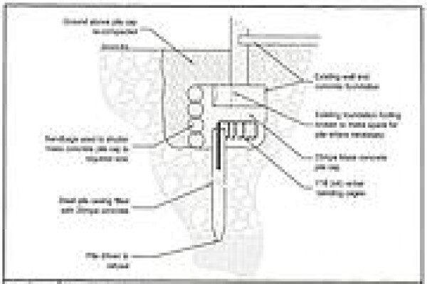 Homepile