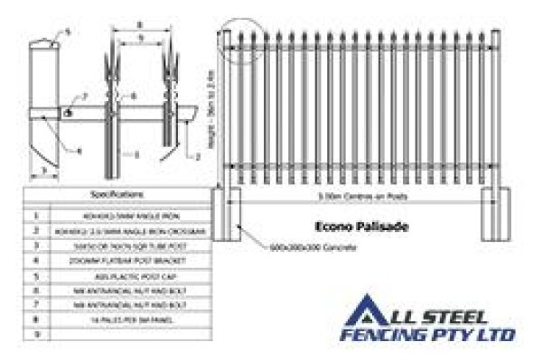 All Steel Fencing