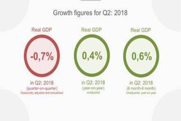 Octagon Financial Services