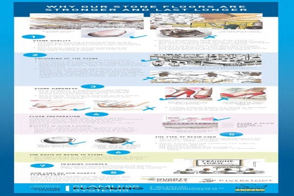 Quartz Carpet