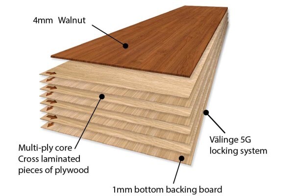 Inovar Flooring (Cape Town)
