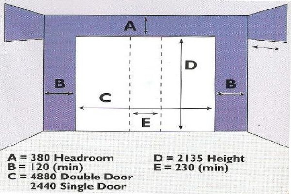 Precision Doors