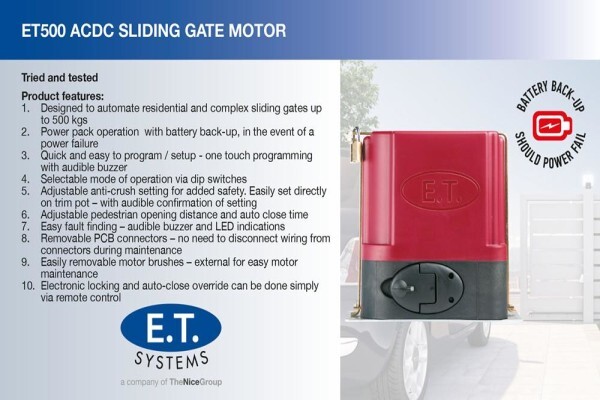Gate Motor Guru