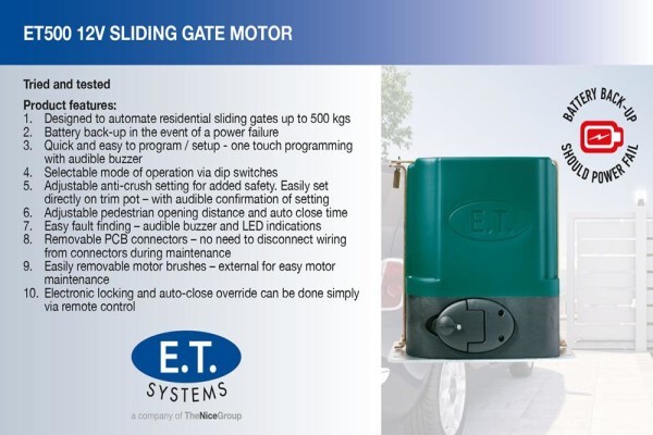 Gate Motor Guru