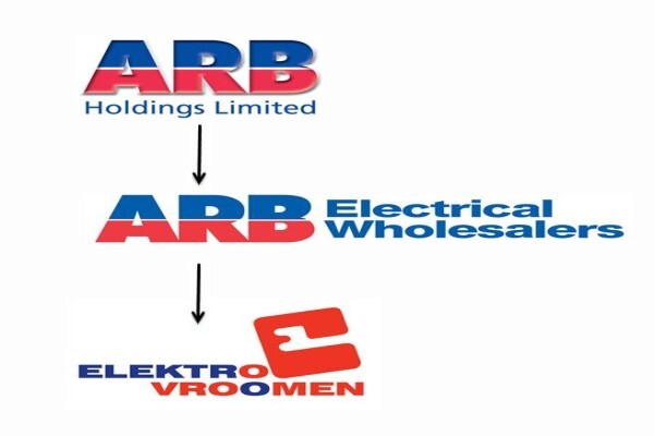 Elektro Vroomen (Pty) Ltd