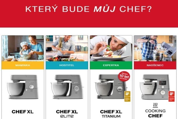 Kenwood Home Appliances