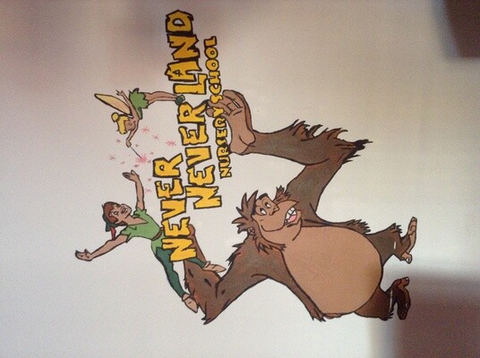 Never Never Land