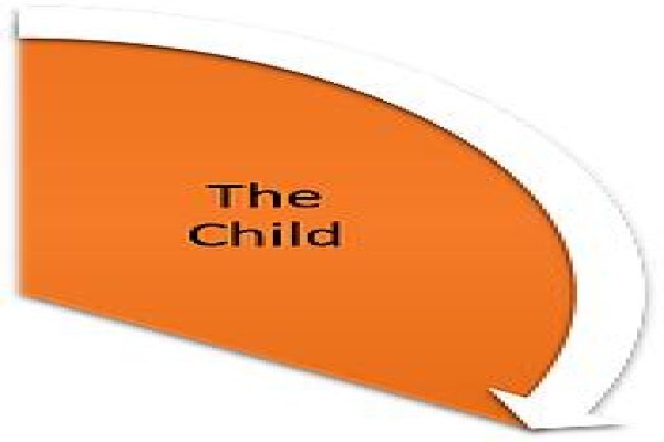Midrand Montessori Pre-School