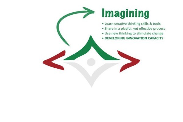 Synnovation Solutions