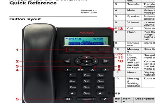 Analog & Digital Communications CC