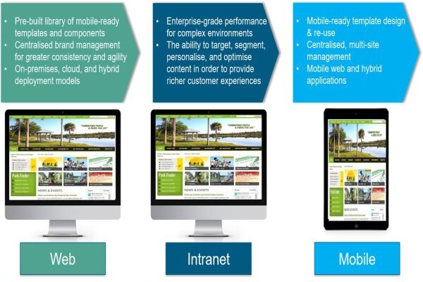 Datacentrix (Pty) Ltd
