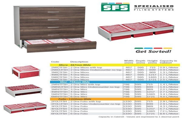 Specialised Filing Systems CC