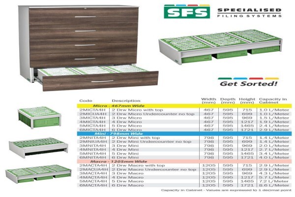 Specialised Filing Systems CC