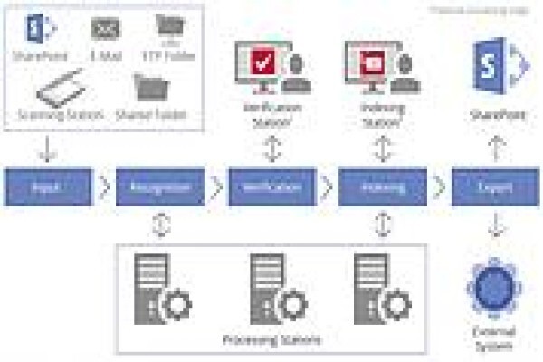 Deltalink Consulting CC