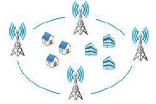 Trusc Technologies