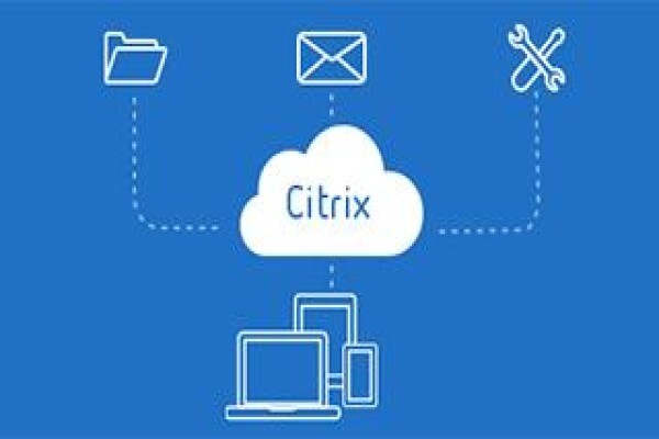 Citrix Systems