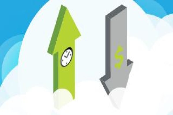 Citrix Systems