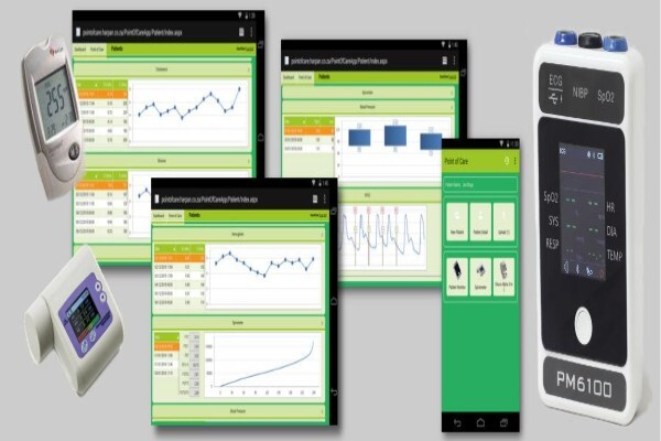 Harpan Technologies CC