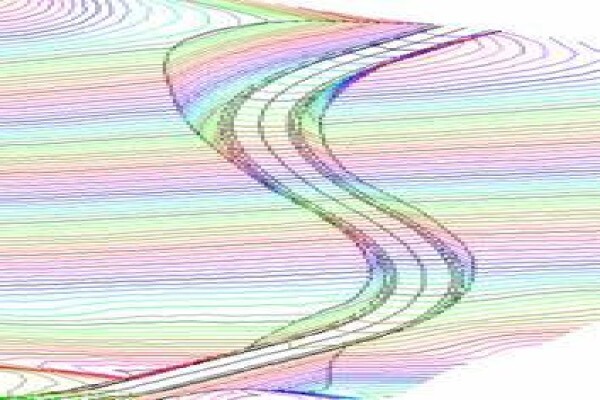 Autocad For Civil Engineers