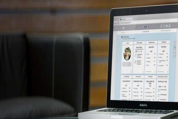 Think Tank Software Solutions (Pty) Ltd