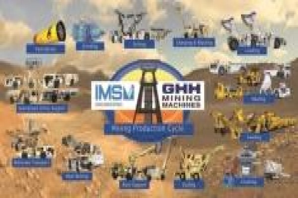 G H H Mining Machines SA (Pty) Ltd