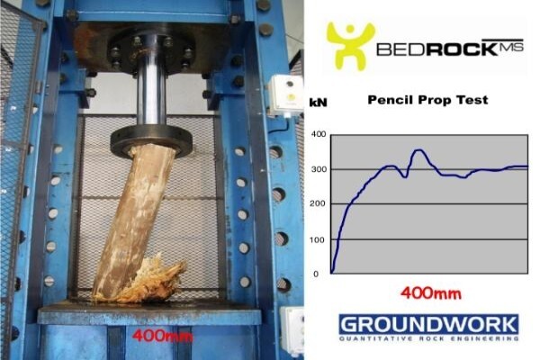 Bedrock Ms (Pty) Ltd